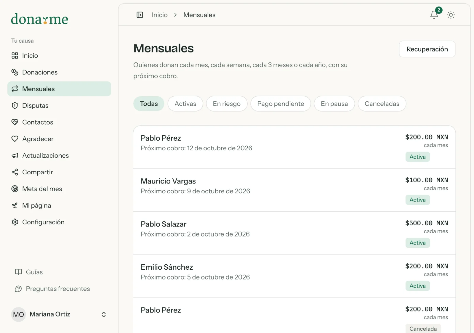 Lista de donaciones mensuales con el nombre, el monto, el próximo cobro y el estado de cada donante